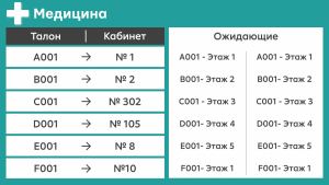 Профосмотры с Q-Systems