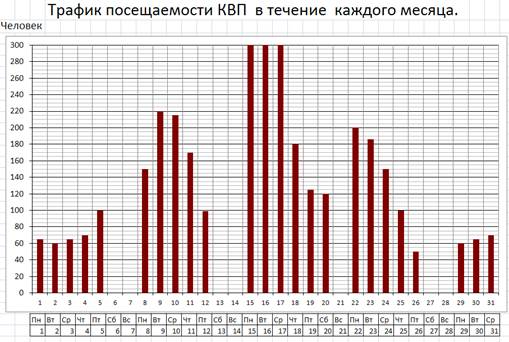 Решение для ПАО «Магнитогорский металлургический комбинат»