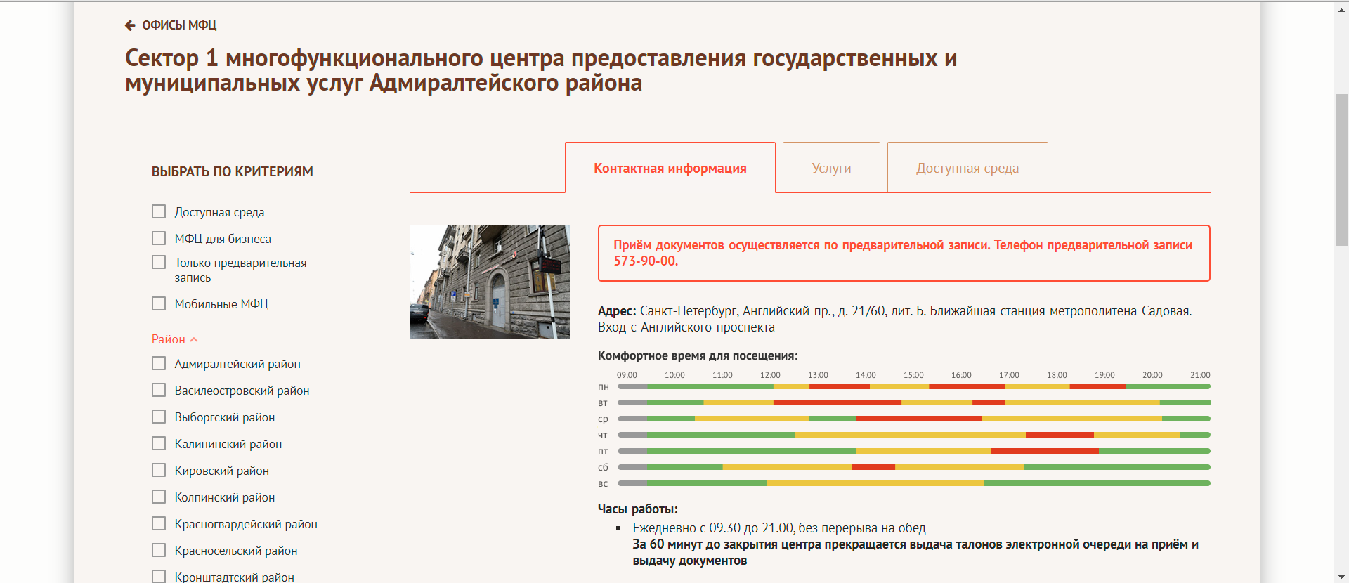 Отображение загруженности отделений на сайте