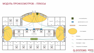 23 марта мы провели вебинар