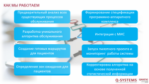 23 марта мы провели вебинар