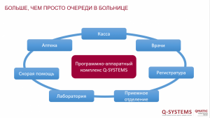 23 марта мы провели вебинар